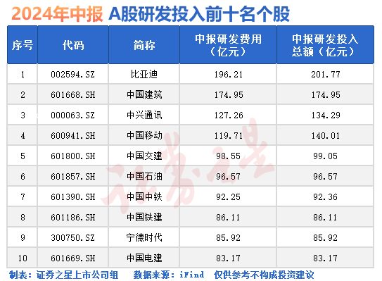 2024新奥门资料最精准免费大全,最新答案解释落实_免费版9.36