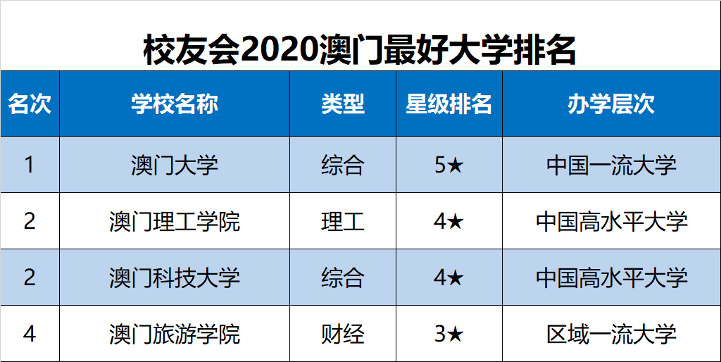 澳门最牛三肖三码中特的优势,决策资料解释落实_储蓄版9.838