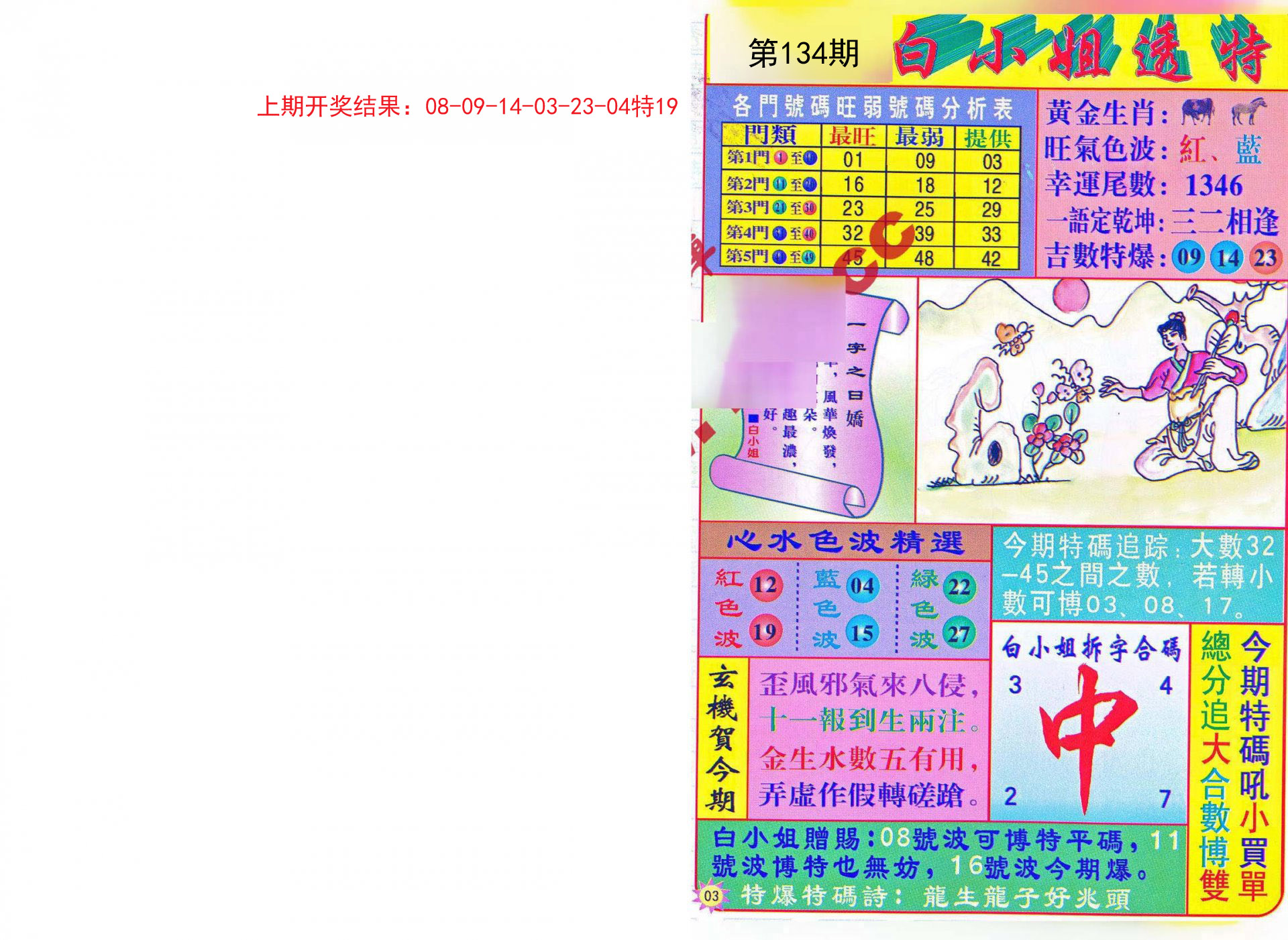 澳门管管家婆精准资料,科技成语分析落实_创意版9.338