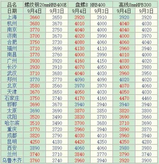 2023管家婆资料正版大权澳门,效率资料解释落实_精英版8.338