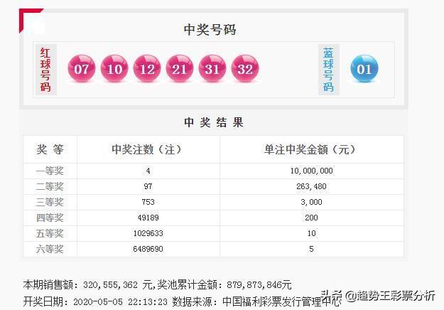 香港开奖结果 开奖结果79,科技成语分析落实_创意版9.346