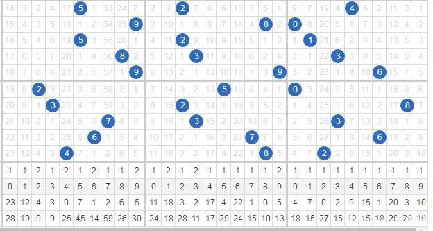 新澳门彩历史开奖记录走势图,决策资料解释落实_储蓄版9.846