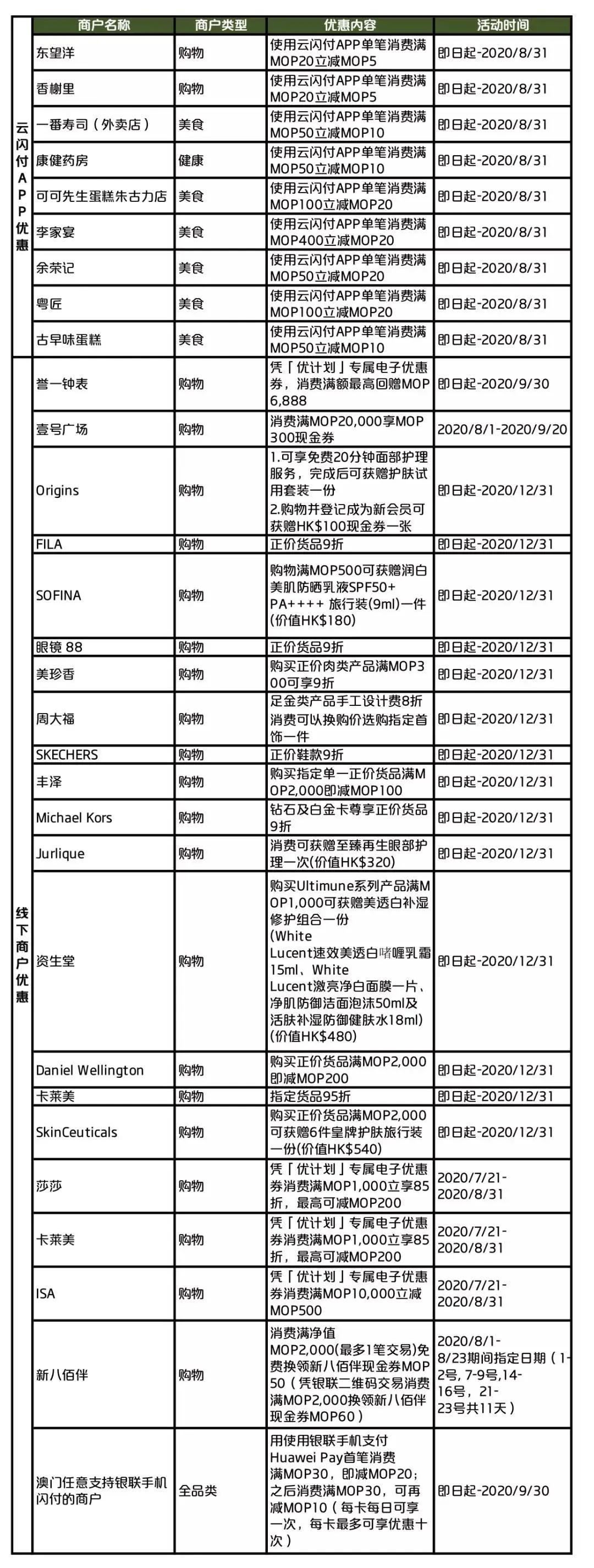 澳门一码一码100准确,科技成语分析落实_界面版8.838