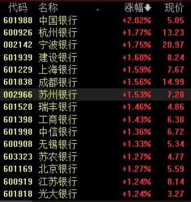 澳门三肖三码精准100%黄大仙,最佳精选解释落实_尊贵版9.98