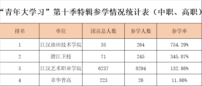 最准一码一肖100%精准的含义,现状解答解释落实_标配版72.9.72