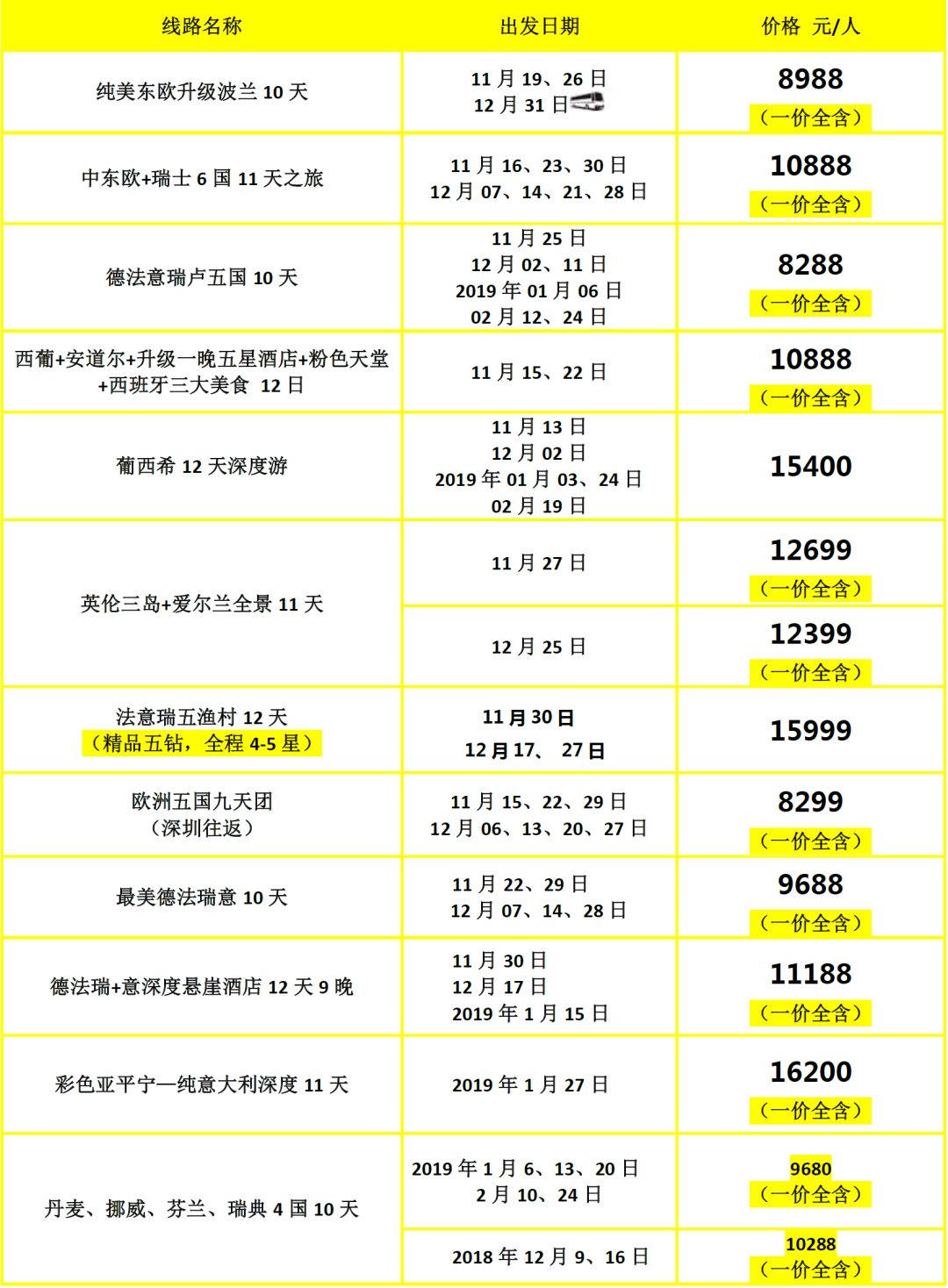 新澳门彩历史开奖记录走势图,最新答案解释落实_免费版9.86