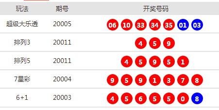 新澳2024今晚开奖资料,专业讲解解答解释方案_画面版9.989