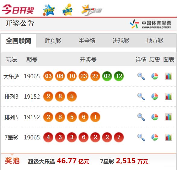 新澳天天开奖资料大全最新,经典解释落实_户外版8.468