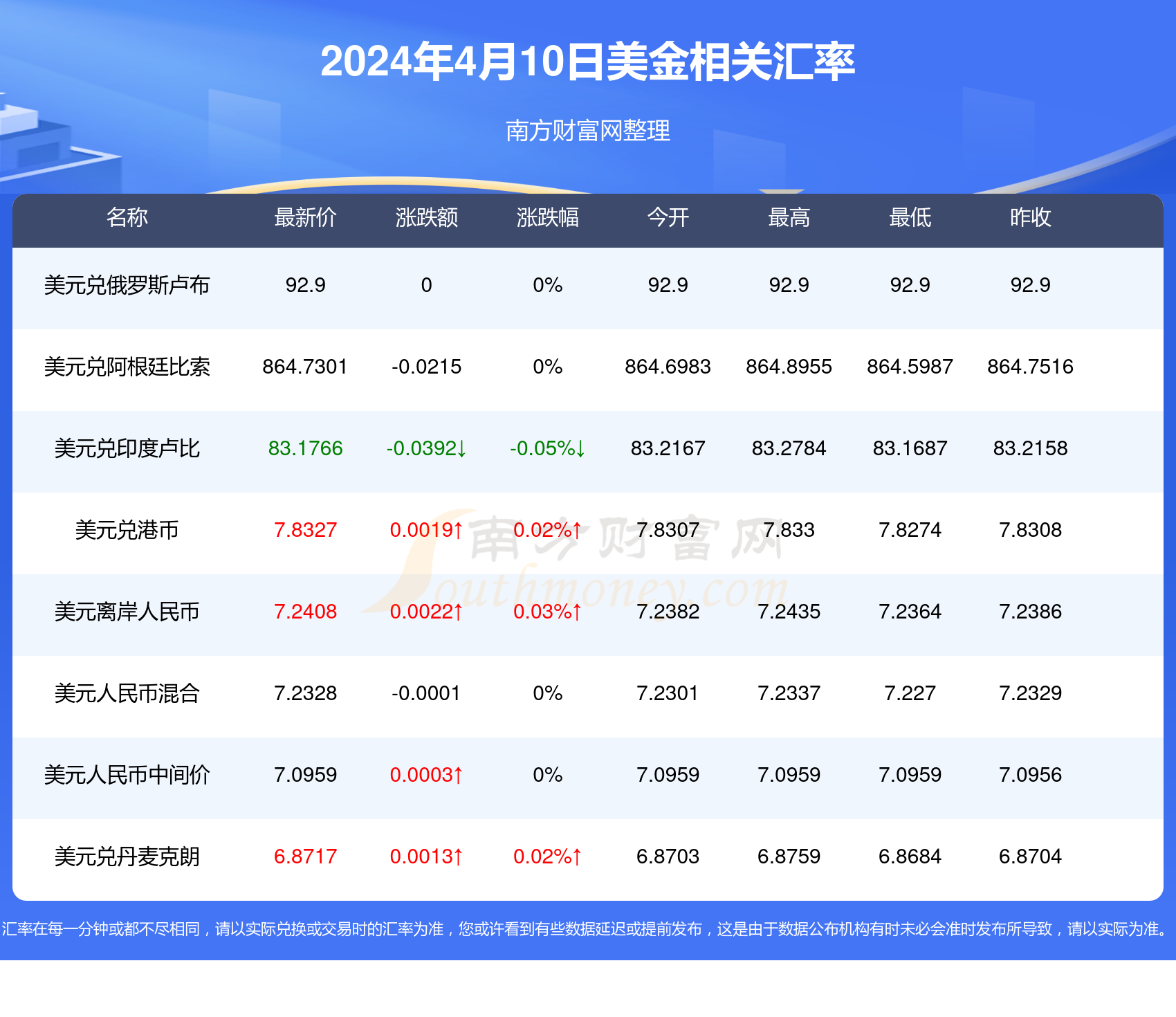 2024今晚新澳开奖号码,最佳精选解释落实_尊贵版9.72