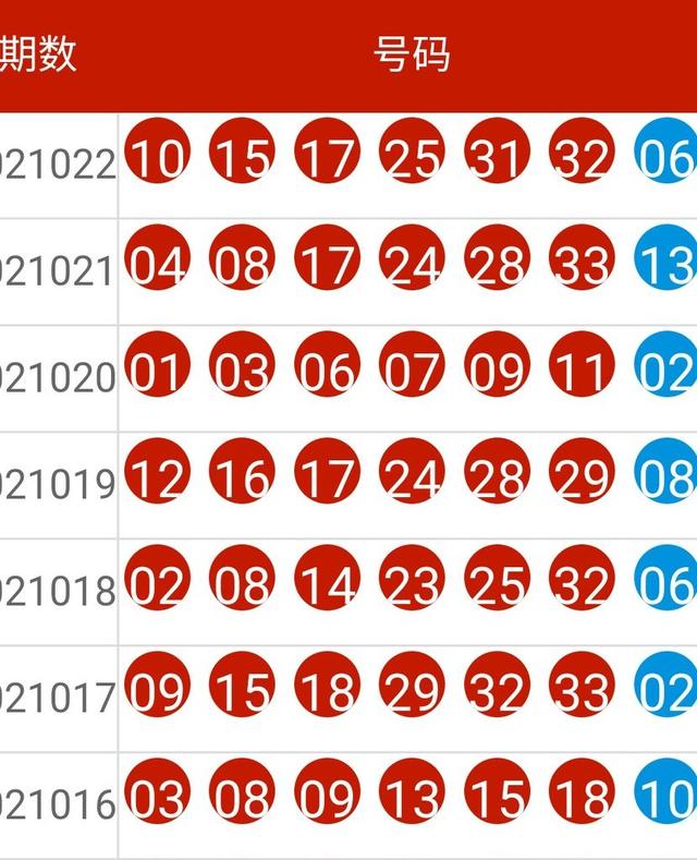 2024澳门六开彩开奖结果查询,经典解释落实_户外版8.468