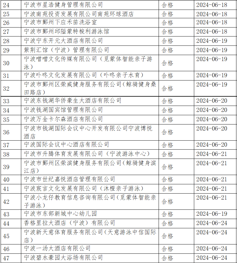 新奥门开奖结果2024开奖记录查询表,定性解答解释落实_经典版98.89.86