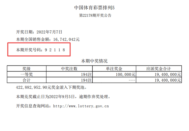 最准一肖一码100%中奖,优选方案解析说明_初级款9.983