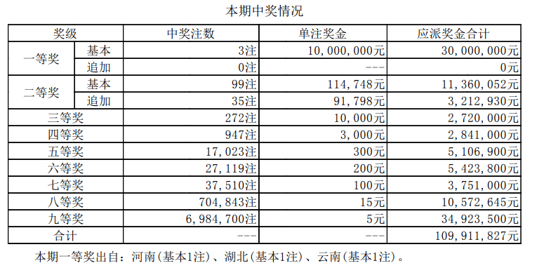 新澳门开奖结果2024开奖结果,科技成语分析落实_HD8.938