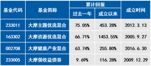 黄大仙资料大全的准确性,现象解答解释落实_纪念版89.89.46