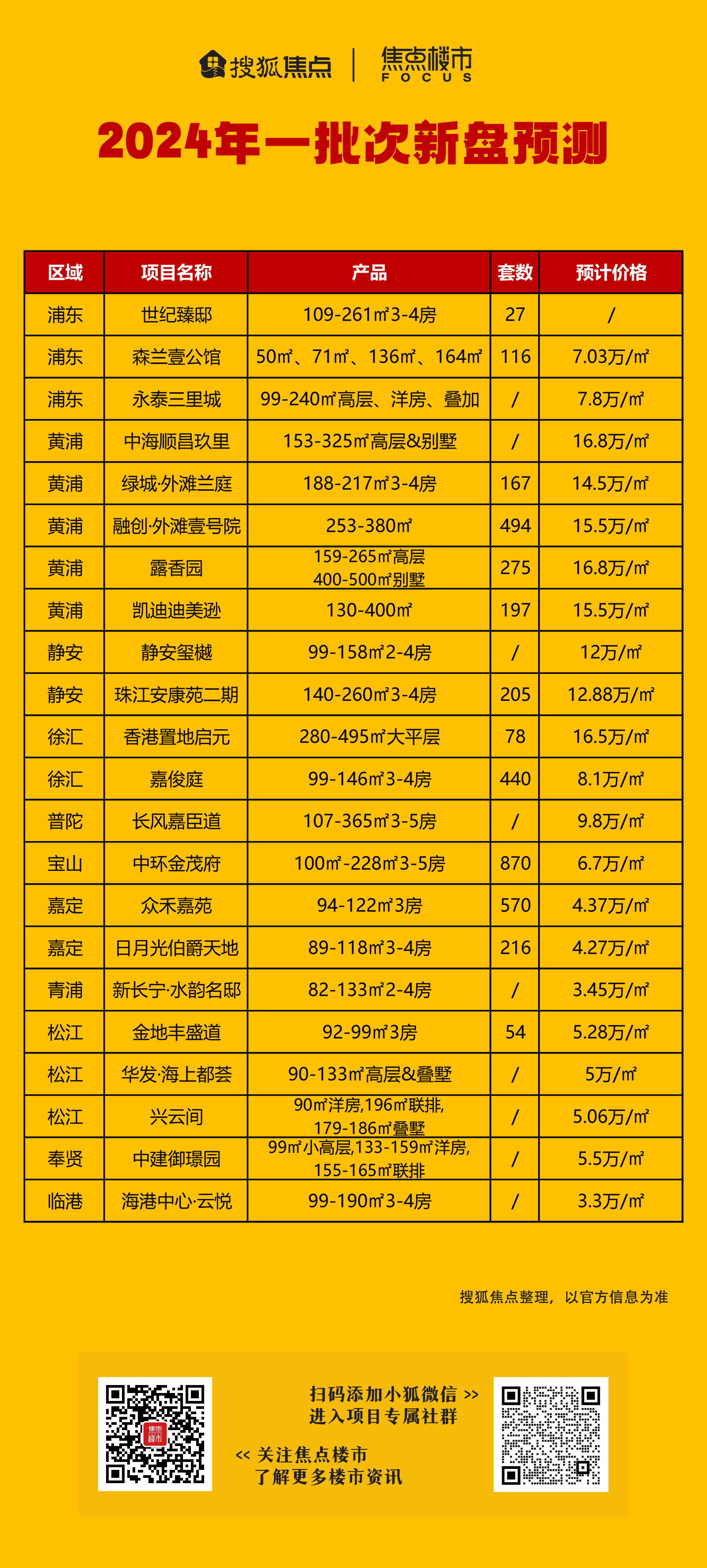 2024年新澳四期必出三期,经典解释落实_户外版8.672