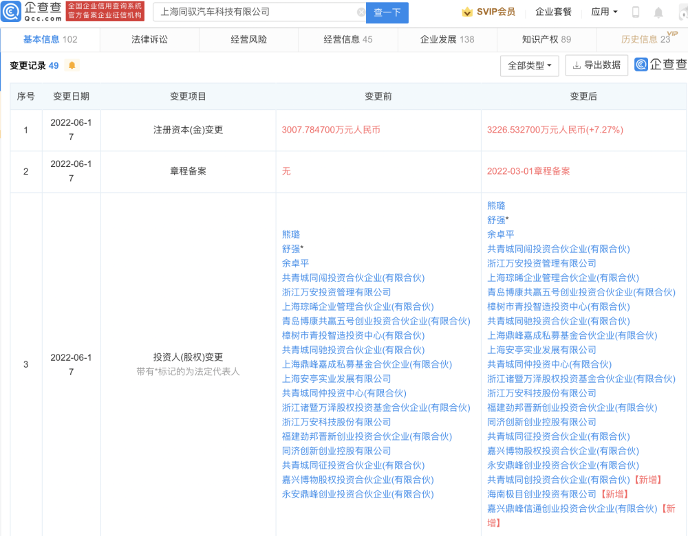 管豪婆精准一肖码100%,真实解答解释落实_专家版98.36.89