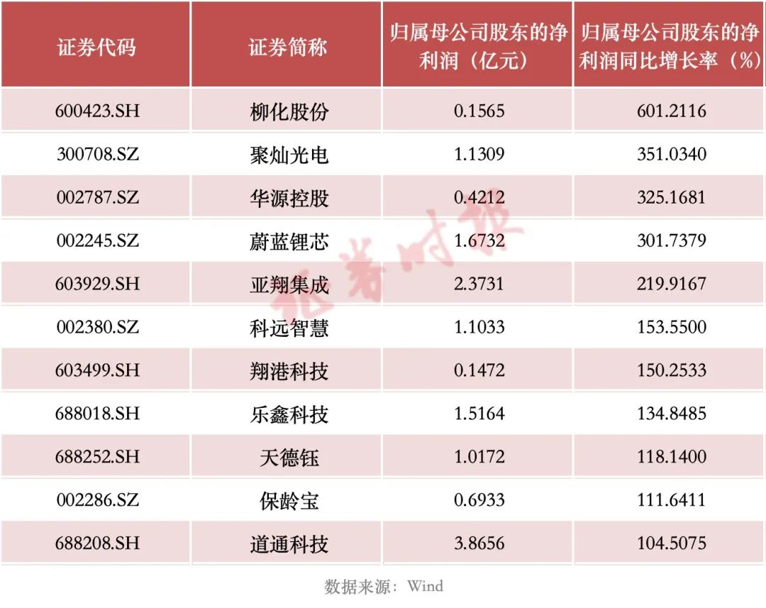 2024年澳门今晚开奖号码多少,科技成语分析落实_界面版8.868