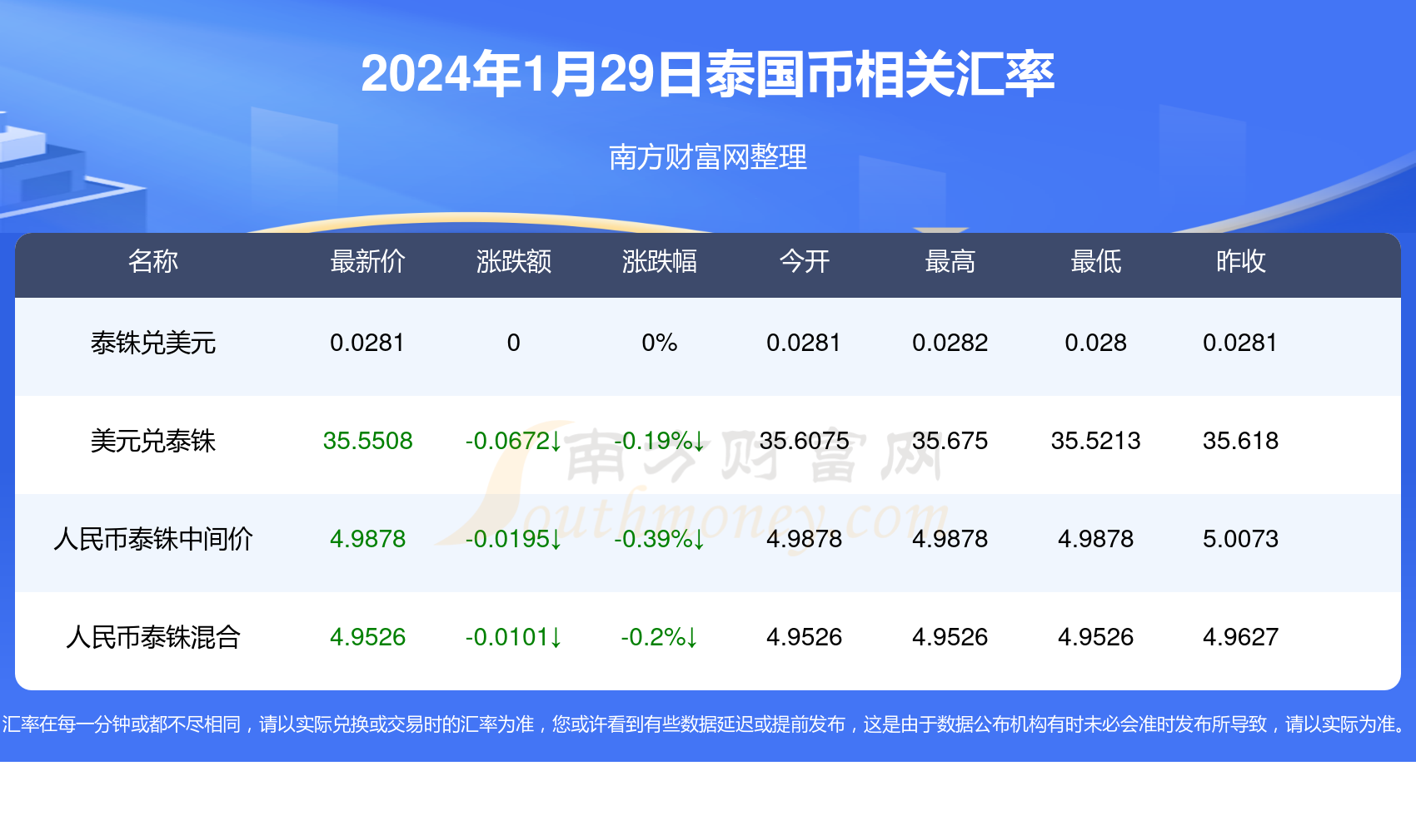 2024年澳彩综合资料大全最新版本,数据资料解释落实_探索版6.872