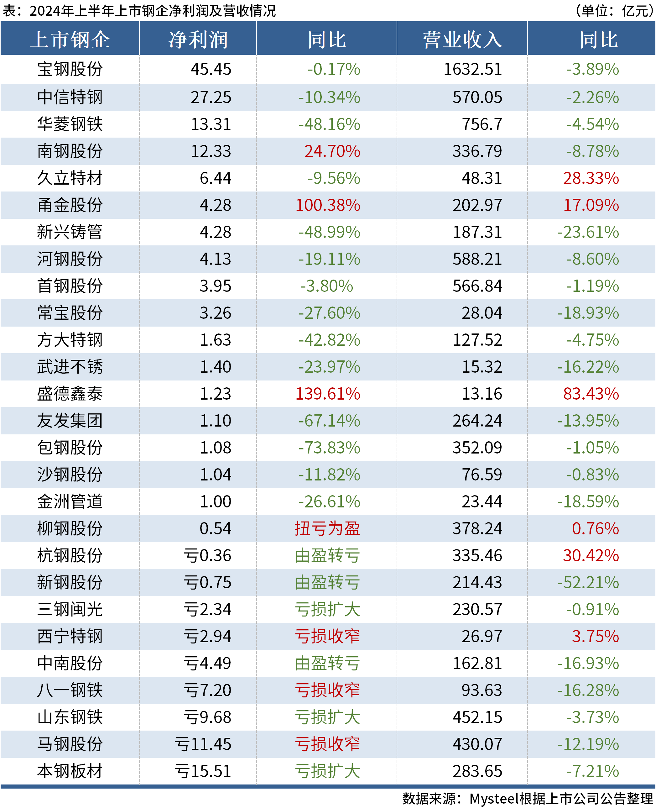 澳门六开奖结果2024,现象解答解释落实_纪念版89.89.46