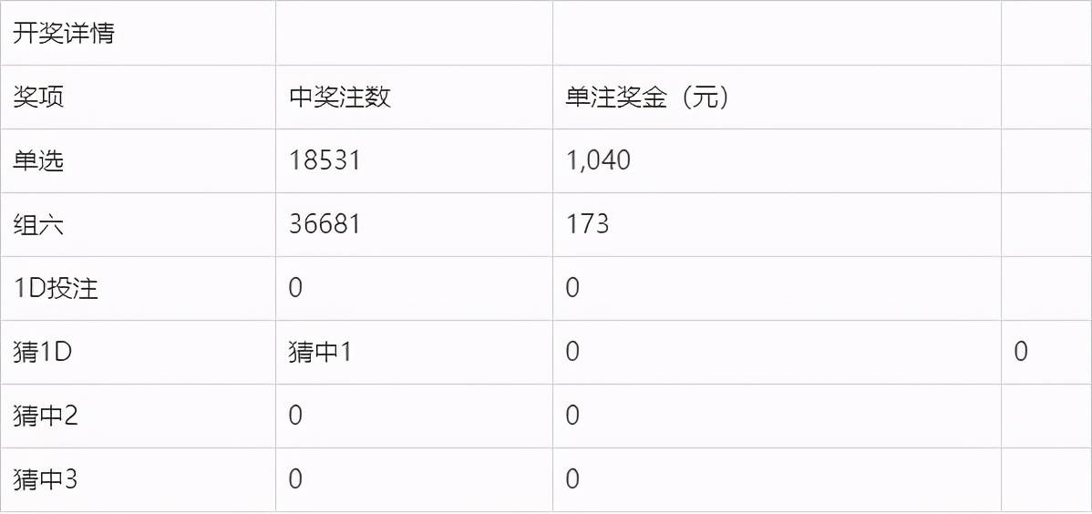 新澳门2024开奖结果开奖记录,效率资料解释落实_精英版8.338