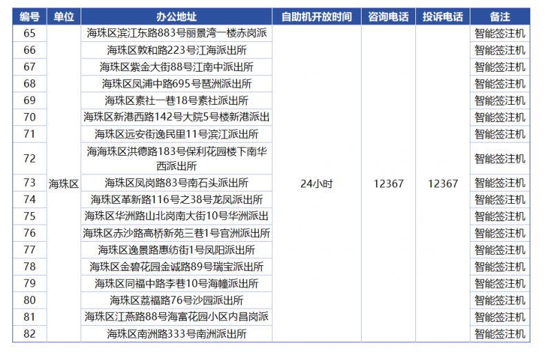 2024年新澳门开奖结果 开奖记录,科技成语分析落实_HD8.938