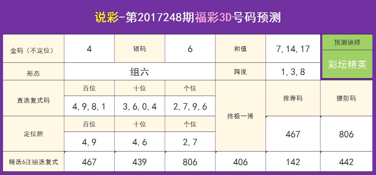 四肖八码期期准免费资料1一,科技成语分析落实_界面版8.868