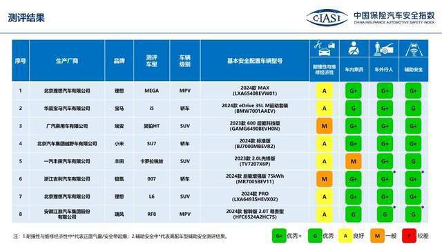 新奥门开奖结果2024开奖记录查询,效率资料解释落实_精英版8.346