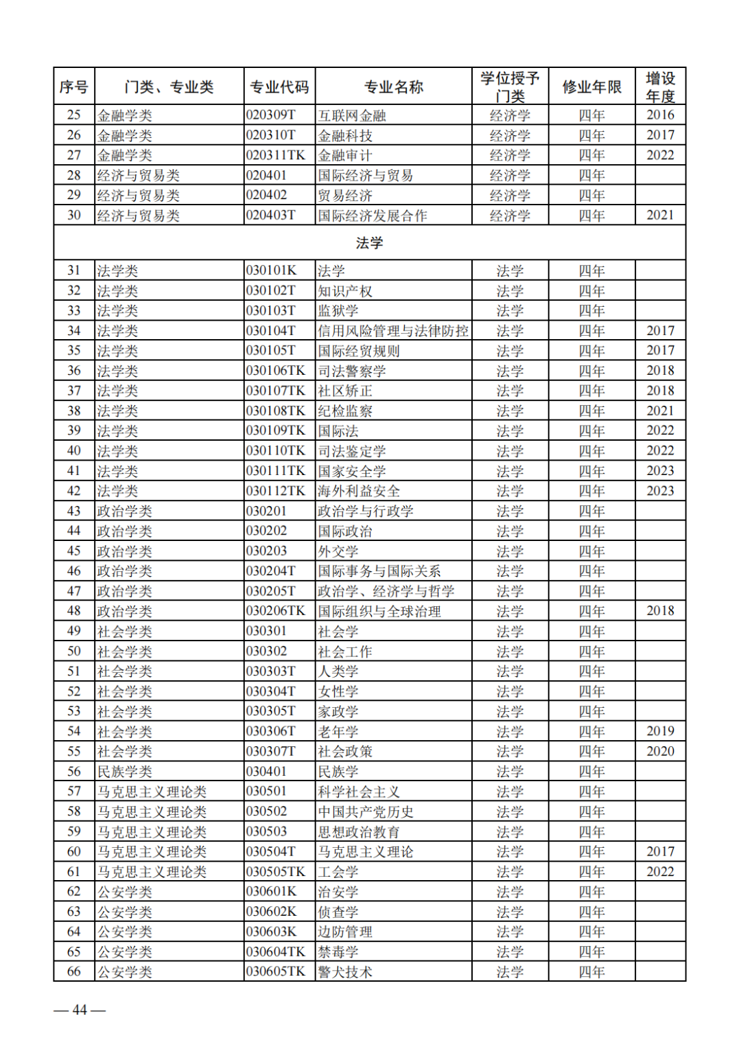 老澳门开奖结果2024开奖记录表格,效率资料解释落实_精英版8.368