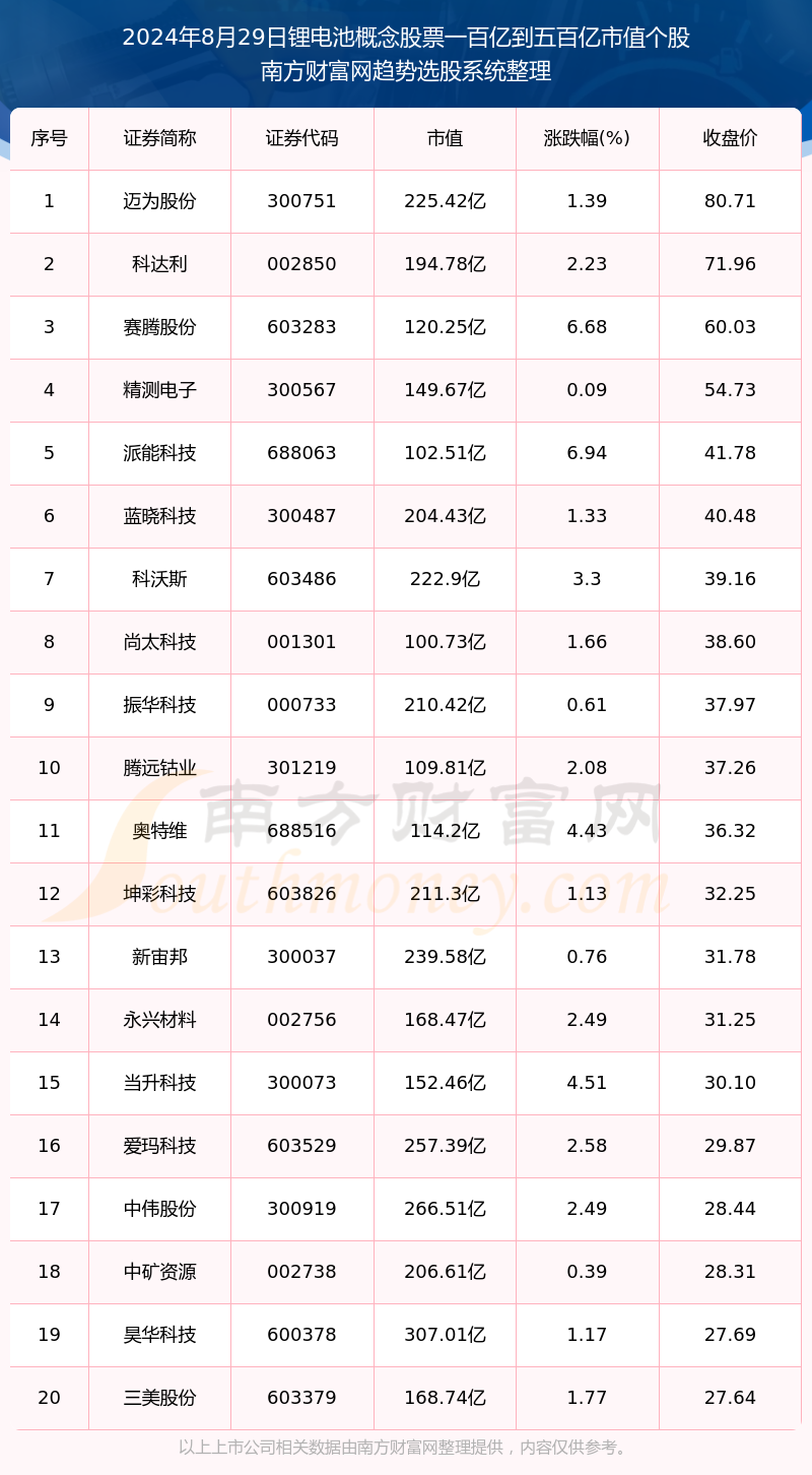 2024年澳门天天开奖记录,科技成语分析落实_界面版8.868