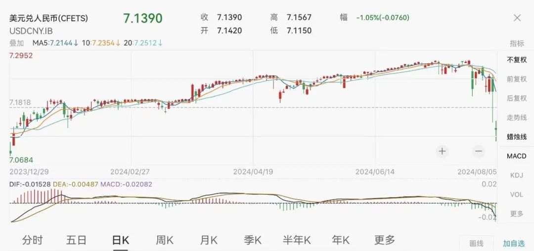 2024年11月 第56页