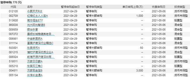 156363今日闲情五肖一码