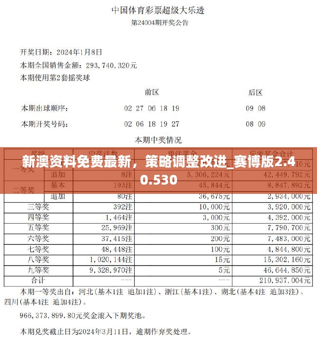 2024新澳最精准免费资料,效率资料解释落实_精英版8.338