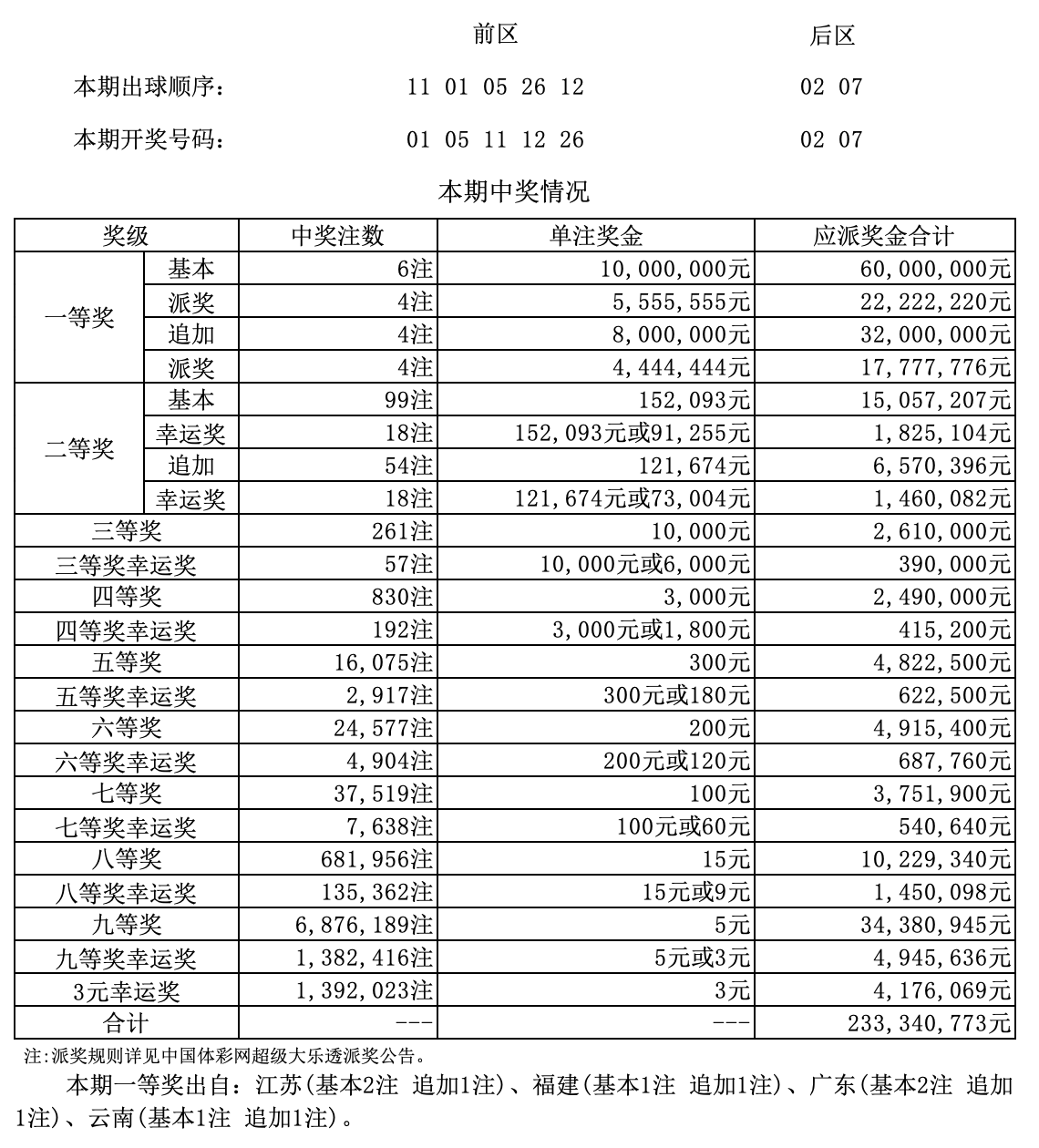 香港二四六开奖结果 开奖记录4