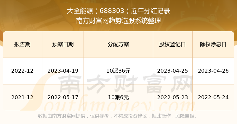 2024新奥历史开奖记录公布,科技成语分析落实_界面版8.838