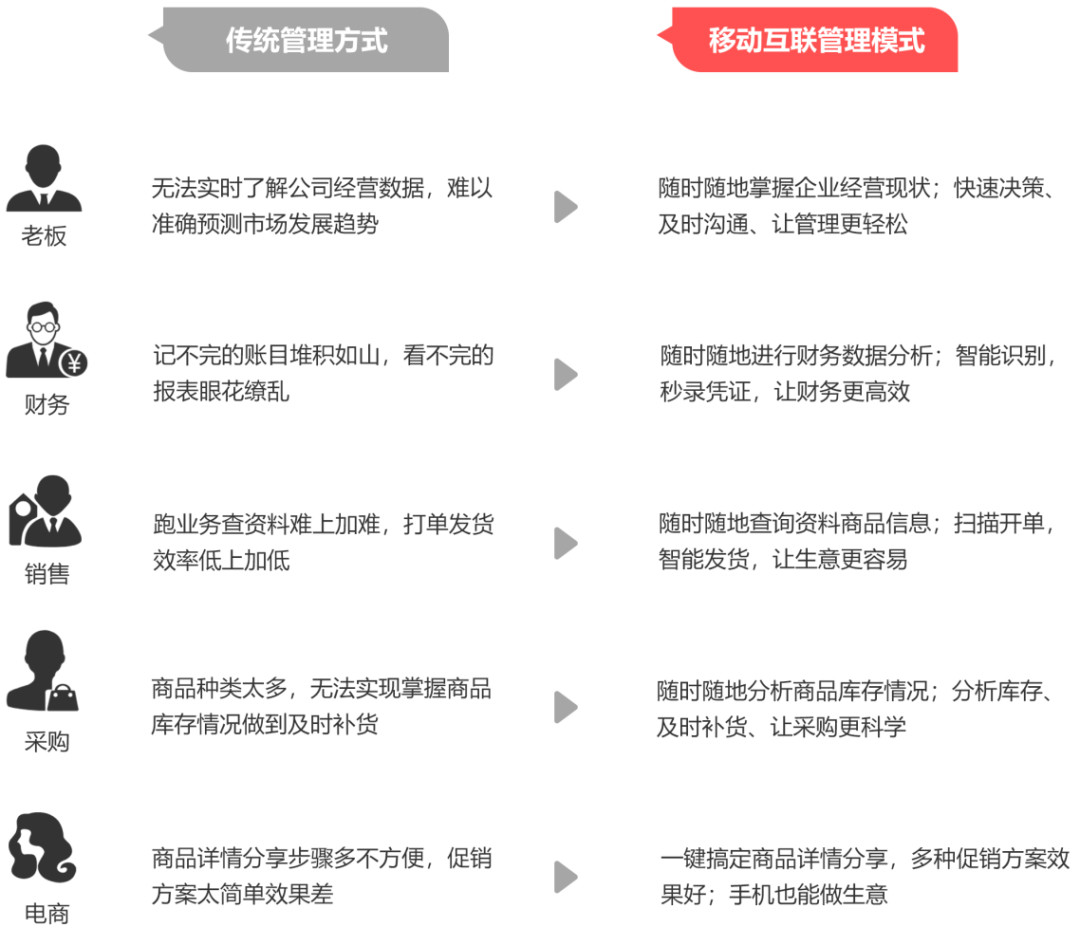 管家婆资料大全管家114,效率资料解释落实_精英版8.338