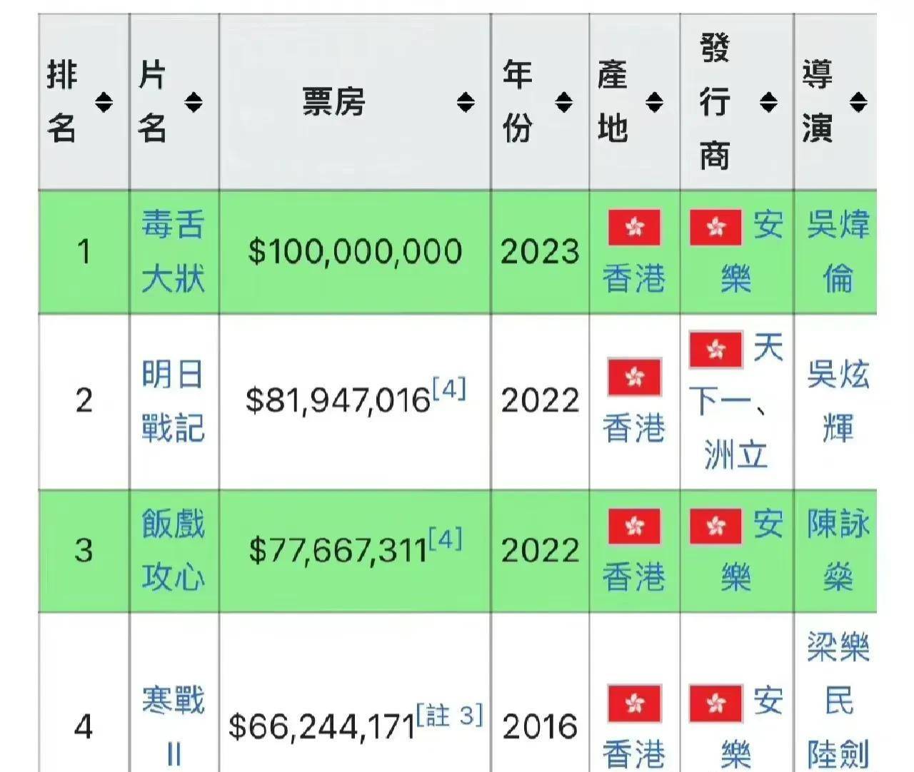 香港一肖一码资料内部公开