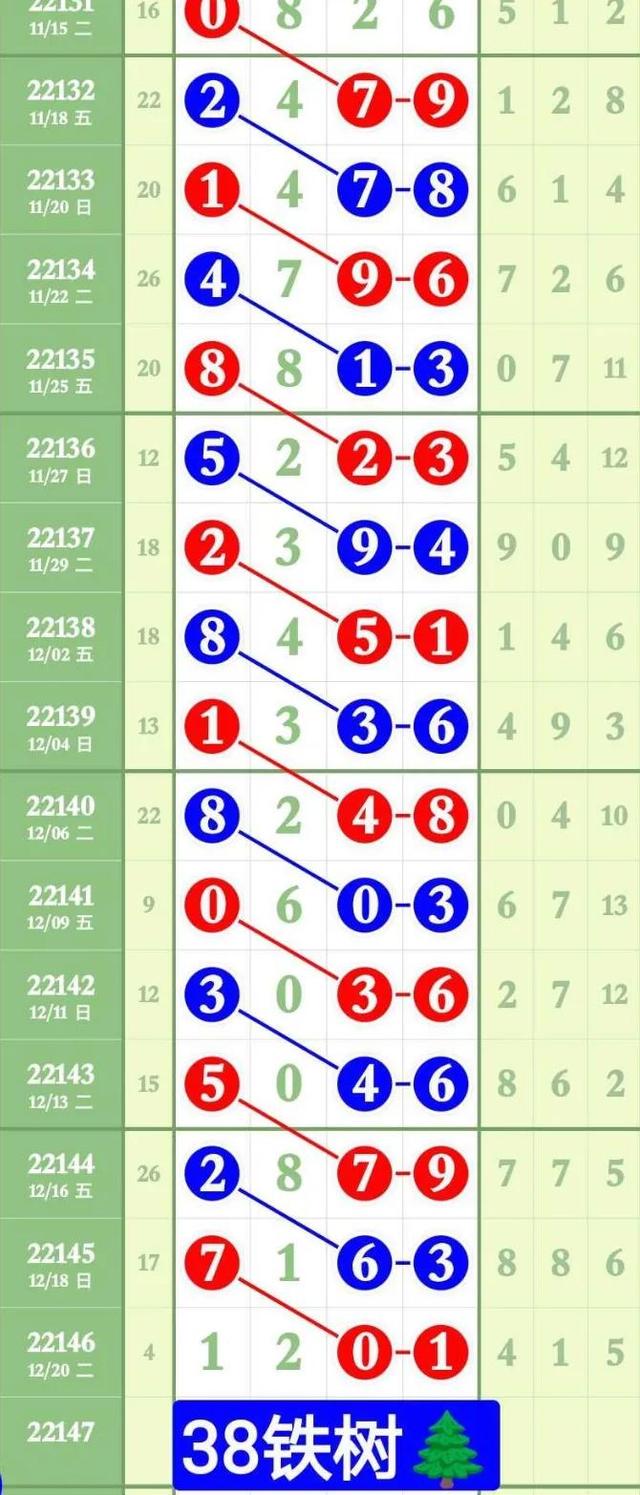 四肖八码精准资料期准软件测评,效率资料解释落实_精英版8.346