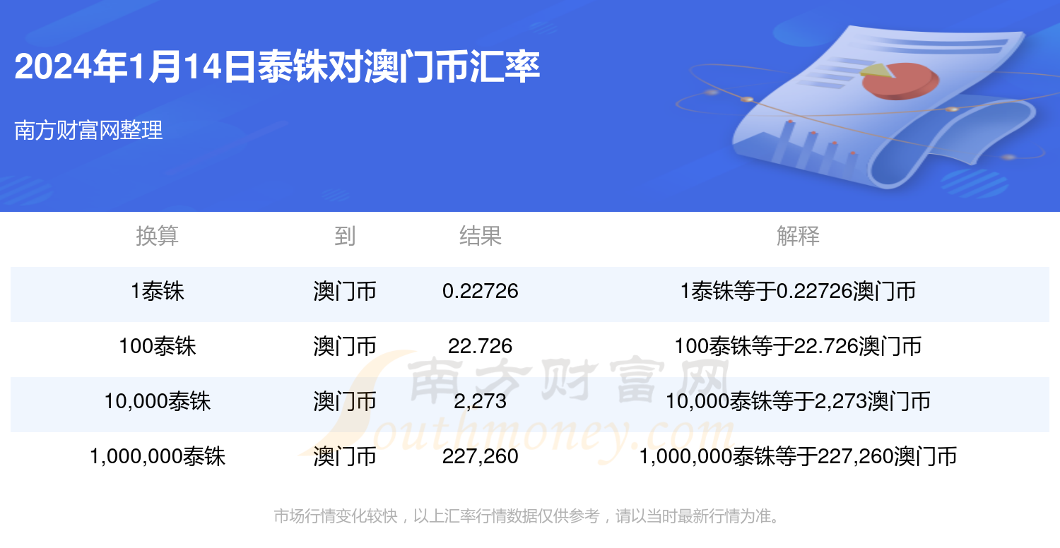 2024年11月6日 第4页