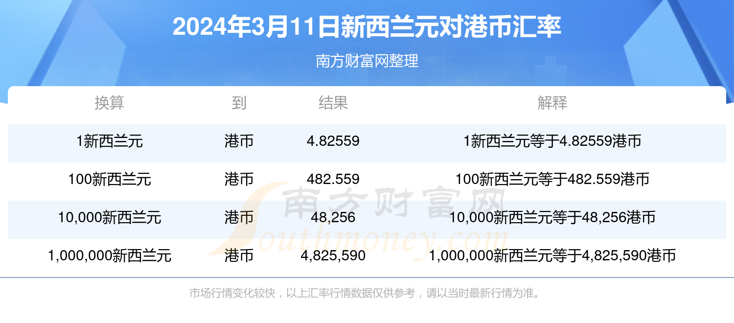 2024香港历史开奖查询,效率资料解释落实_精英版8.346