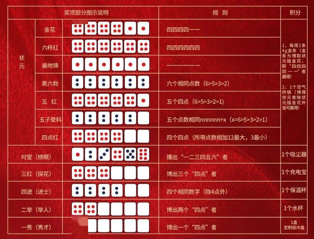 王中王资料大全料大全一精准王,科技成语分析落实_界面版8.868