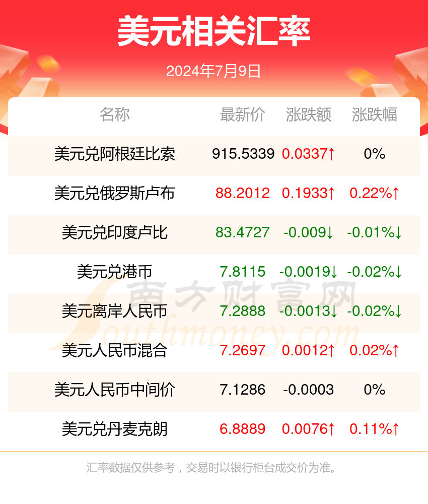 2024年澳门今天晚上开什么码,研究解答解释落实_还原版39.36.36