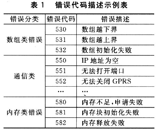 2024年11月 第529页