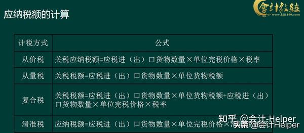 非嵌入式软件退税计算公式详解，真实解答、专业解释与落实指导