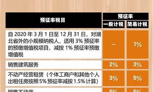 非嵌入式软件增值税率详解，最新核心解答落实及社交版更新动态