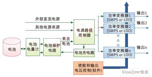 非嵌入式软件特点与优势解析及决策资料落实指南_储蓄版9.838