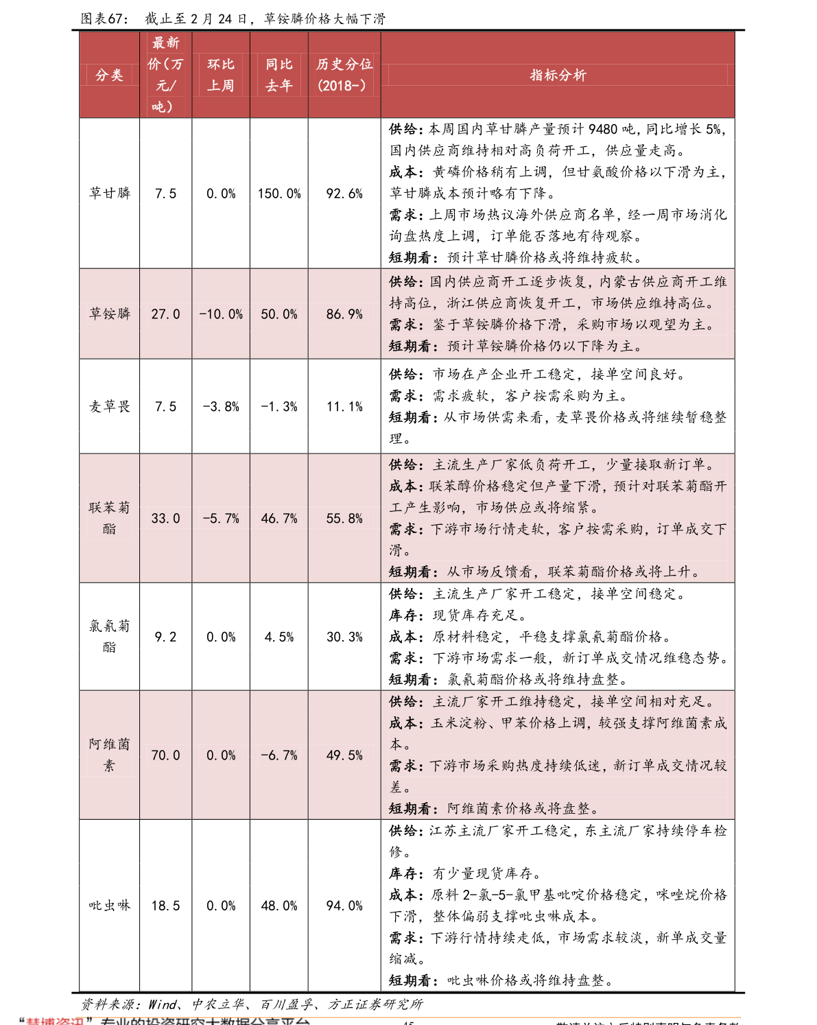 工业软件股票概览及深度市场分析