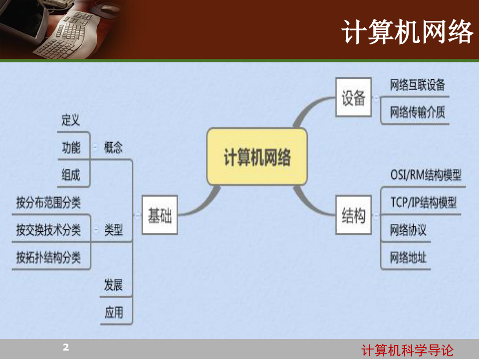 计算机网络功能微课，探索网络世界的无限潜能