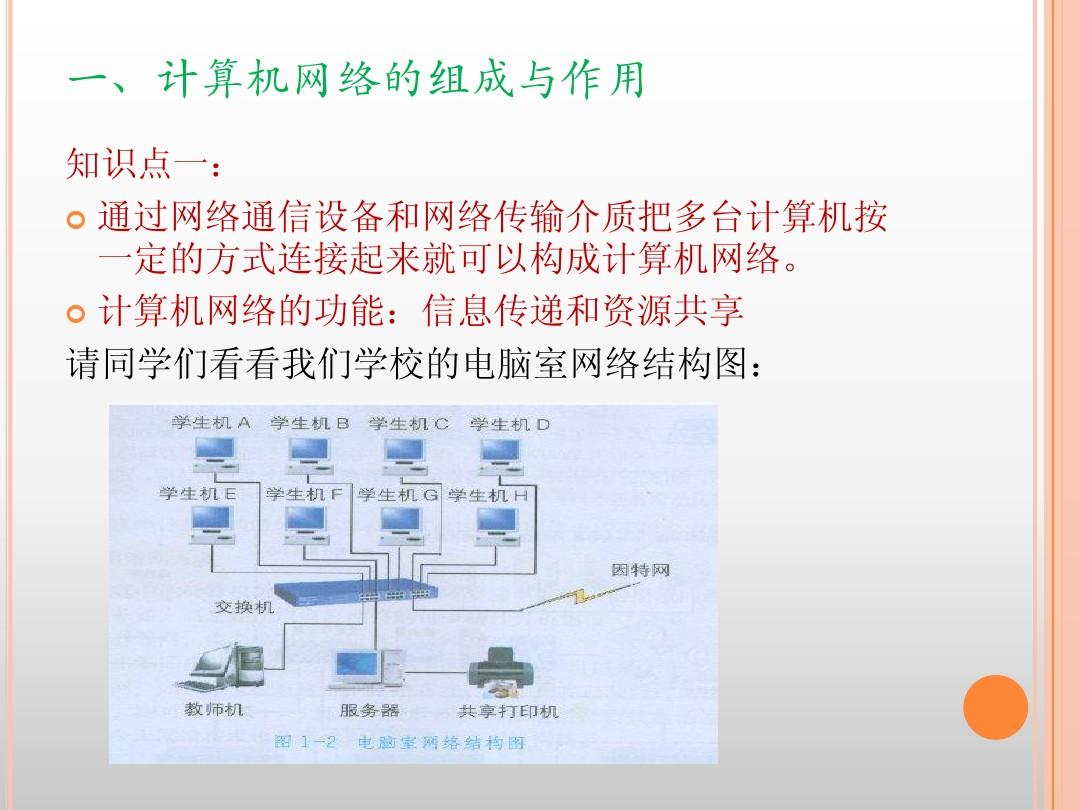 计算机网络的功能及应用概述