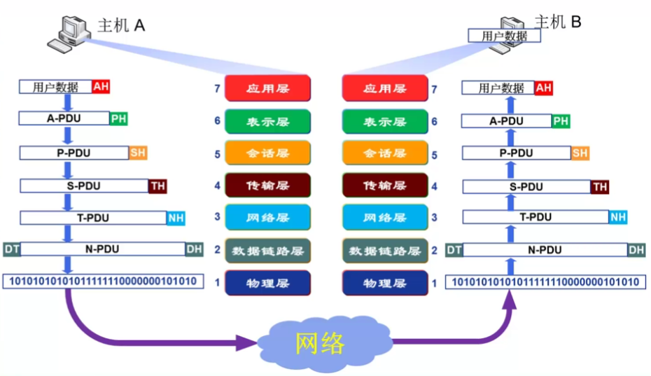 2024年11月7日 第15页