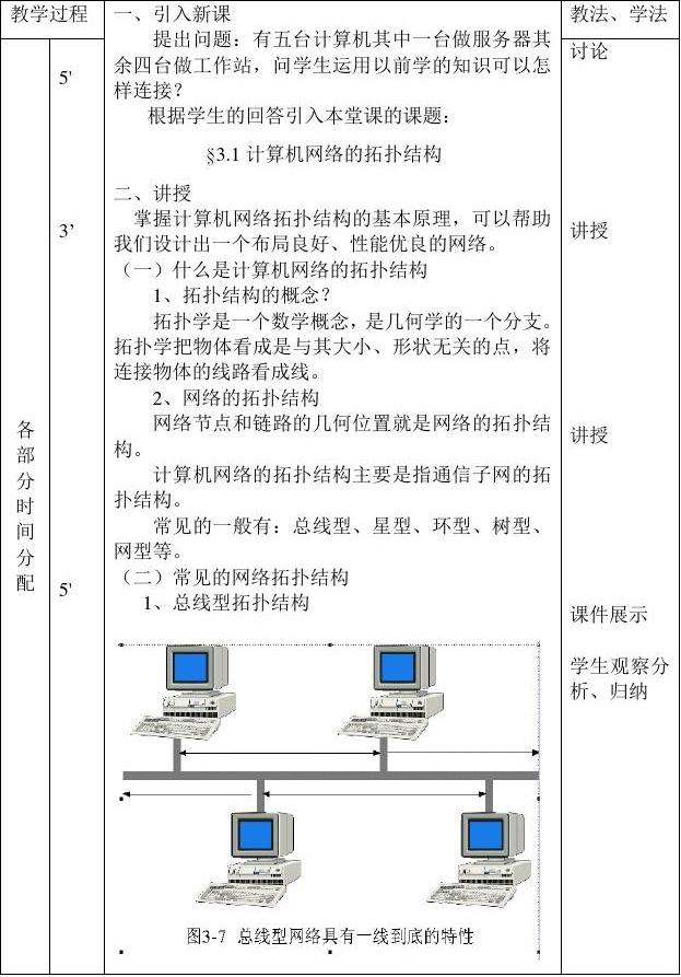 计算机网络功能教学设计，打造高效网络学习体验平台